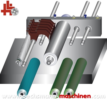 SCM Dickenhobelmaschine class s 630, Holzbearbeitungsmaschinen gebrauchte und neue, Hessen Höchsmann Langen