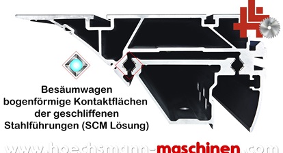 SCM Formatkreissäge class si 400, Holzbearbeitungsmaschinen gebrauchte und neue, Hessen, Höchsmann, Langen