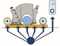SCM Vierseitenhobelautomat Superset NT, Holzbearbeitungsmaschinen gebrauchte und neue, Hessen Höchsmann Langen