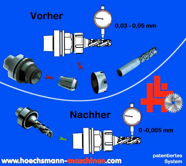 UT Diamantfräser PKD Schaftfräser, Holzbearbeitungsmaschinen Hessen Höchsmann
